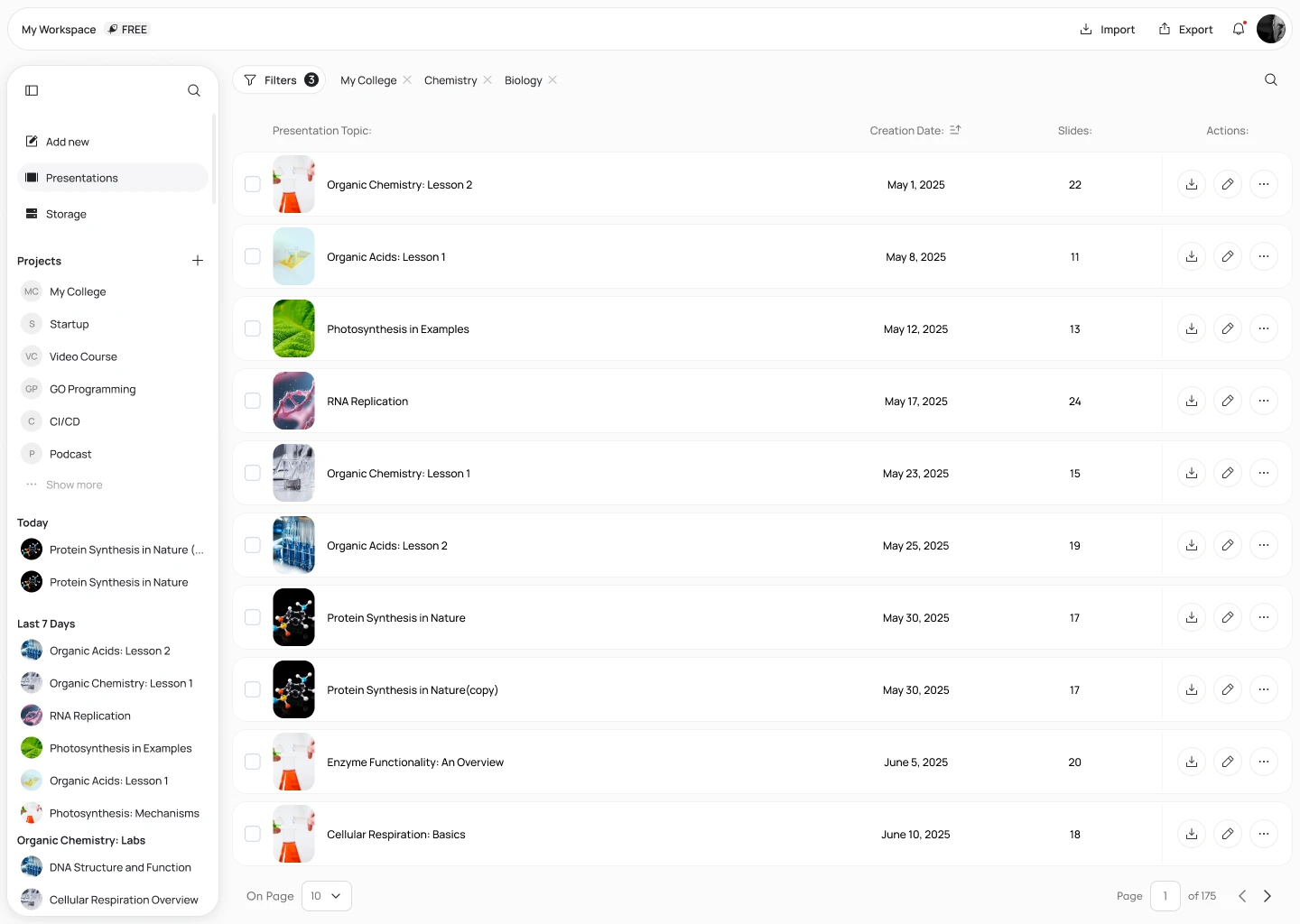 After: Project Management System