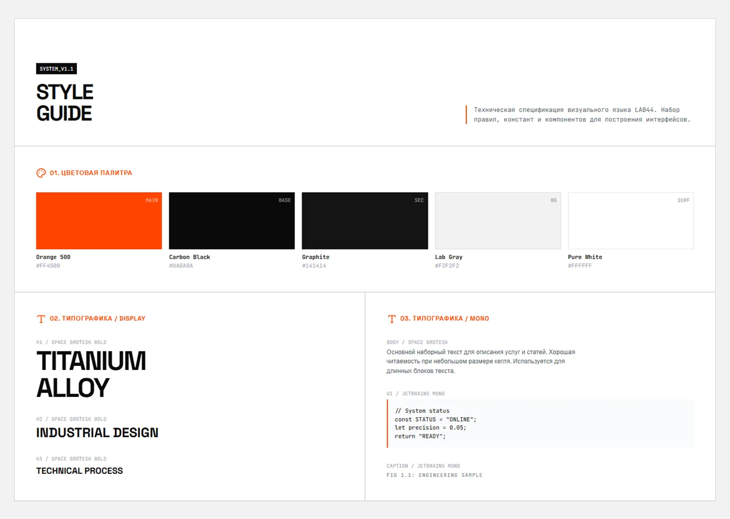 Типографика